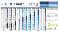 Notdienstkalender Apotheke Molln 2022 1